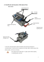 Preview for 12 page of Rankin Basics CRY85 Operator'S Manual