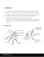 Предварительный просмотр 3 страницы Rankin Basics MCT45 Operator'S Manual