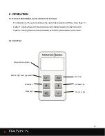 Preview for 13 page of Rankin Basics MCT45 Operator'S Manual