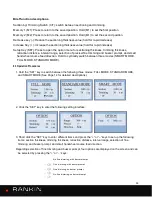 Preview for 14 page of Rankin Basics MCT45 Operator'S Manual