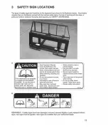 Preview for 15 page of Rankin JLF-2242 Operator'S / Parts Book