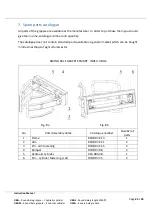 Предварительный просмотр 26 страницы Rankin UBG Operator'S & Parts Manual