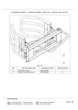 Preview for 32 page of Rankin UBG Operator'S & Parts Manual