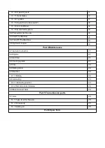 Preview for 4 page of RANKO BAT R630 Operator'S Manual