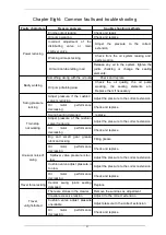 Предварительный просмотр 44 страницы RANKO R24X Operation And Maintenance Manual