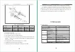 Preview for 54 page of RANKO R55 Maintenance Manual