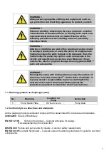 Preview for 3 page of Ranpump A8-PVX Operating And Maintenance Manual