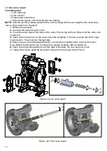 Preview for 16 page of Ranpump A8-PVX Operating And Maintenance Manual