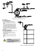 Preview for 10 page of Ranpump B15-AX Operating And Maintenance Manual