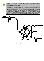 Preview for 11 page of Ranpump B15-AX Operating And Maintenance Manual