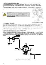 Preview for 12 page of Ranpump B15-AX Operating And Maintenance Manual