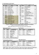 Preview for 21 page of Ranpump B15-AX Operating And Maintenance Manual