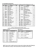 Preview for 19 page of Ranpump E40-SX Operating And Maintenance Manual