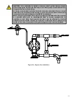 Preview for 11 page of Ranpump RAN 3" G80-AX Operating And Maintenance Manual