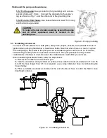 Preview for 12 page of Ranpump RAN 3" G80-AX Operating And Maintenance Manual