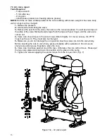 Preview for 16 page of Ranpump RAN 3" G80-AX Operating And Maintenance Manual