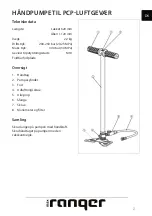 Preview for 2 page of Ranqer 29028 Instruction Manual