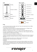 Preview for 3 page of Ranqer 29028 Instruction Manual