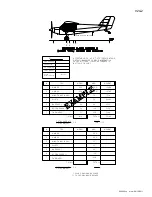 Предварительный просмотр 232 страницы Rans COYOTE II S-6ES Technical Manual