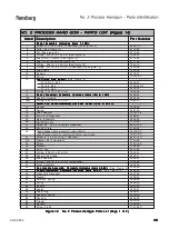 Предварительный просмотр 53 страницы Ransburg 19372 Service Manual