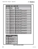 Preview for 16 page of Ransburg 75584 Service Manual