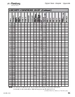 Предварительный просмотр 25 страницы Ransburg 75584 Service Manual