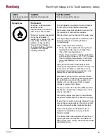 Предварительный просмотр 5 страницы Ransburg 76652-01 Service Manual