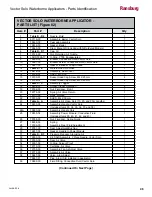 Preview for 50 page of Ransburg 79901 User Manual