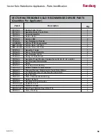 Предварительный просмотр 62 страницы Ransburg 79901 User Manual