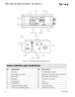 Предварительный просмотр 14 страницы Ransburg 80100 Series Service Manual