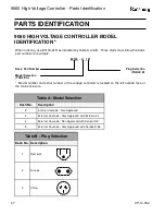 Предварительный просмотр 52 страницы Ransburg 80100 Series Service Manual