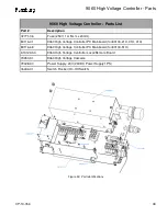 Предварительный просмотр 53 страницы Ransburg 80100 Series Service Manual