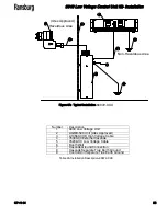 Предварительный просмотр 23 страницы Ransburg 9040 Service Manual