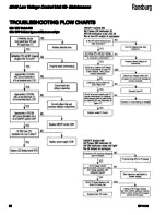 Предварительный просмотр 34 страницы Ransburg 9040 Service Manual