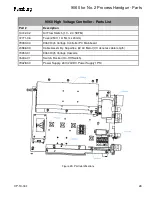 Preview for 33 page of Ransburg 9060 Service Manual