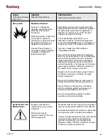 Предварительный просмотр 6 страницы Ransburg AEROBELL 268 A13657 Service Manual