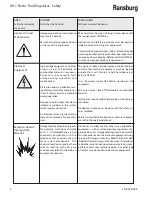 Предварительный просмотр 6 страницы Ransburg DR-1 75902 Service Manual