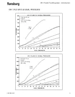 Предварительный просмотр 9 страницы Ransburg DR-1 75902 Service Manual