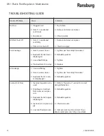 Предварительный просмотр 16 страницы Ransburg DR-1 75902 Service Manual