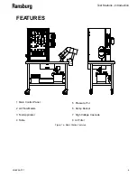 Preview for 9 page of Ransburg EVOLVER 303 Service Manual