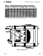 Предварительный просмотр 25 страницы Ransburg MICROPAK A11789 Service Manual