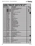 Предварительный просмотр 30 страницы Ransburg MICROPAK A11789 Service Manual