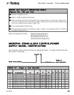 Предварительный просмотр 31 страницы Ransburg MICROPAK A11789 Service Manual