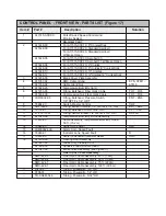 Preview for 50 page of Ransburg Pulsetrack 2 Service Manual