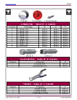 Preview for 11 page of Ransburg Ranflex 81345 RFX Service Manual