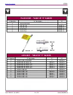 Preview for 12 page of Ransburg Ranflex 81345 RFX Service Manual