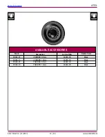 Preview for 13 page of Ransburg Ranflex 81345 RFX Service Manual