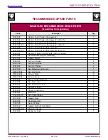 Preview for 58 page of Ransburg Ranflex 81345 RFX Service Manual