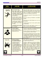 Preview for 7 page of Ransburg RANSFLEX 81520 RFXw Service Manual