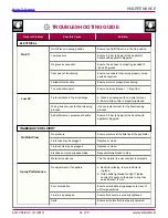 Preview for 42 page of Ransburg RANSFLEX 81520 RFXw Service Manual